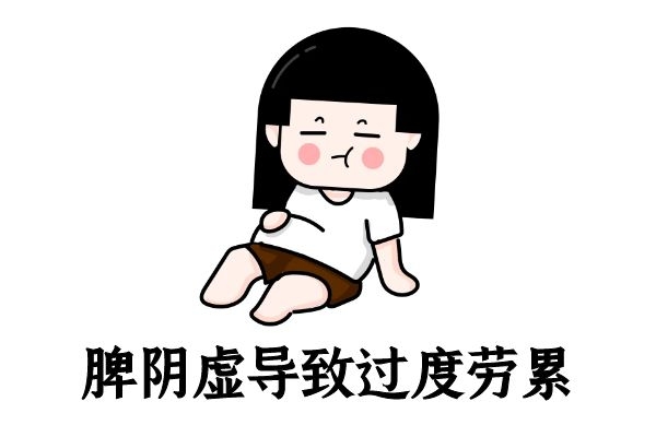 过度劳累 过度劳累