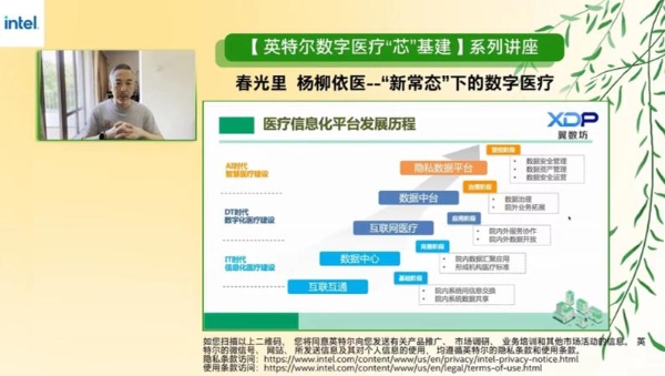翼方健数李苇刚参与英特尔系列讲座,分享医疗隐私计算与AI赋能
